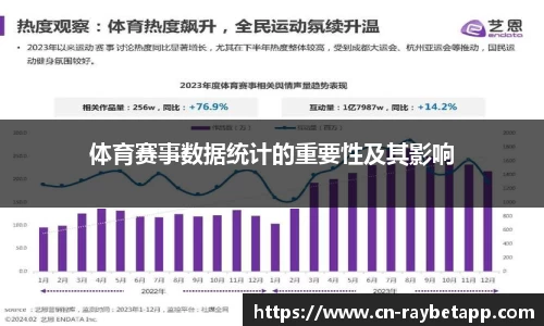 体育赛事数据统计的重要性及其影响