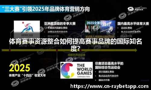 体育赛事资源整合如何提高赛事品牌的国际知名度？