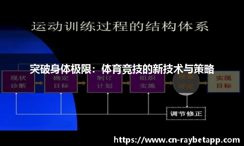 突破身体极限：体育竞技的新技术与策略